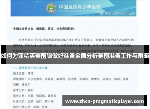 如何为亚精英赛前瞻做好准备全面分析赛前准备工作与策略
