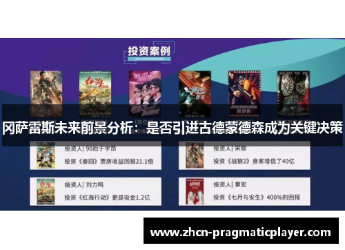 冈萨雷斯未来前景分析：是否引进古德蒙德森成为关键决策