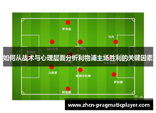 如何从战术与心理层面分析利物浦主场胜利的关键因素