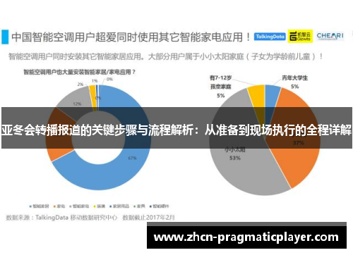 亚冬会转播报道的关键步骤与流程解析：从准备到现场执行的全程详解