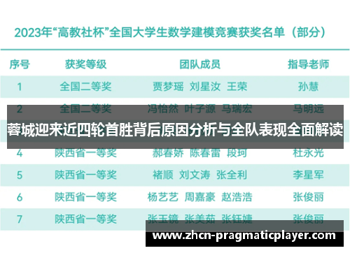 蓉城迎来近四轮首胜背后原因分析与全队表现全面解读