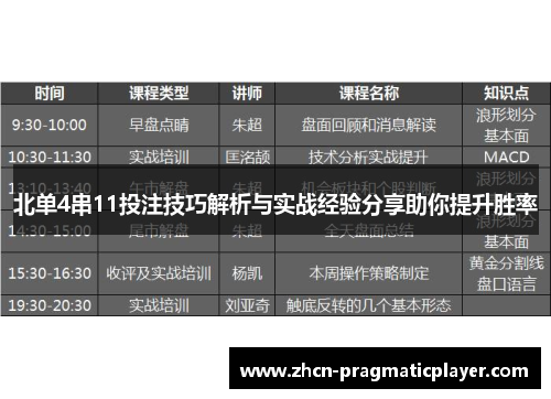 北单4串11投注技巧解析与实战经验分享助你提升胜率
