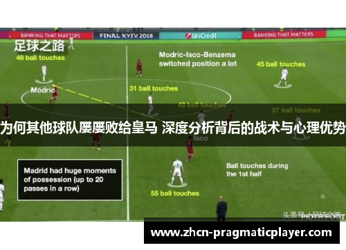 为何其他球队屡屡败给皇马 深度分析背后的战术与心理优势
