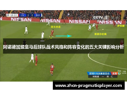 阿诺德加盟皇马后球队战术风格和阵容变化的五大关键影响分析